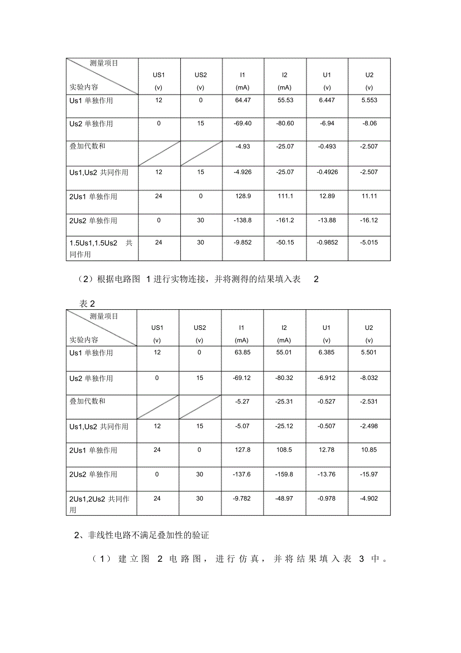 线性电路叠加性和其次性的验证_第2页