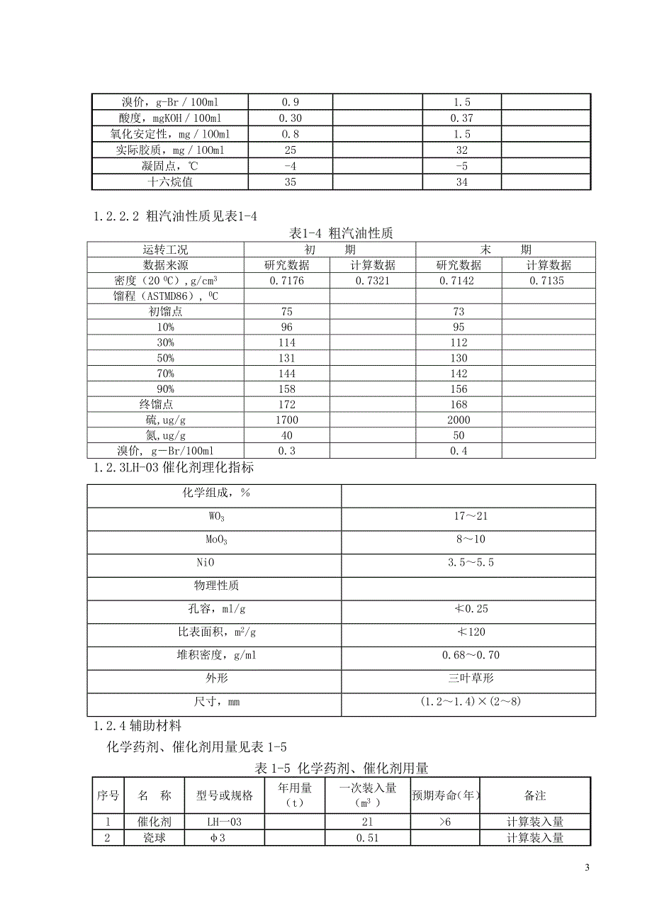 柴油加氢装置操作规程_第3页