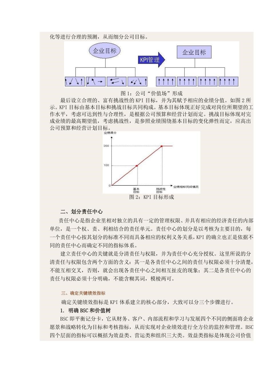 KPI体系的构建与应用_第5页