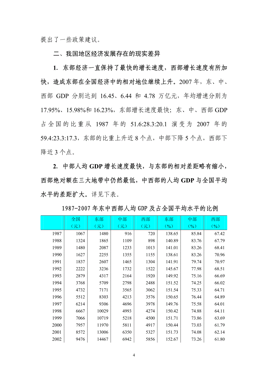 15 正视区域发展差距,促进经济平衡发展(国家统计局湖北调查总队 张在金、周家庆、胡敏)_第4页