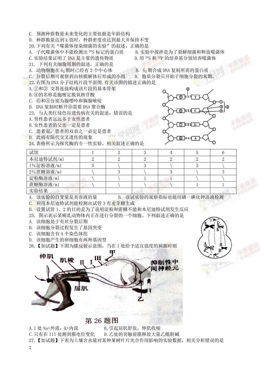 浙江教育绿色评价联盟2017届高三上学期选考科目联考生物试_第2页