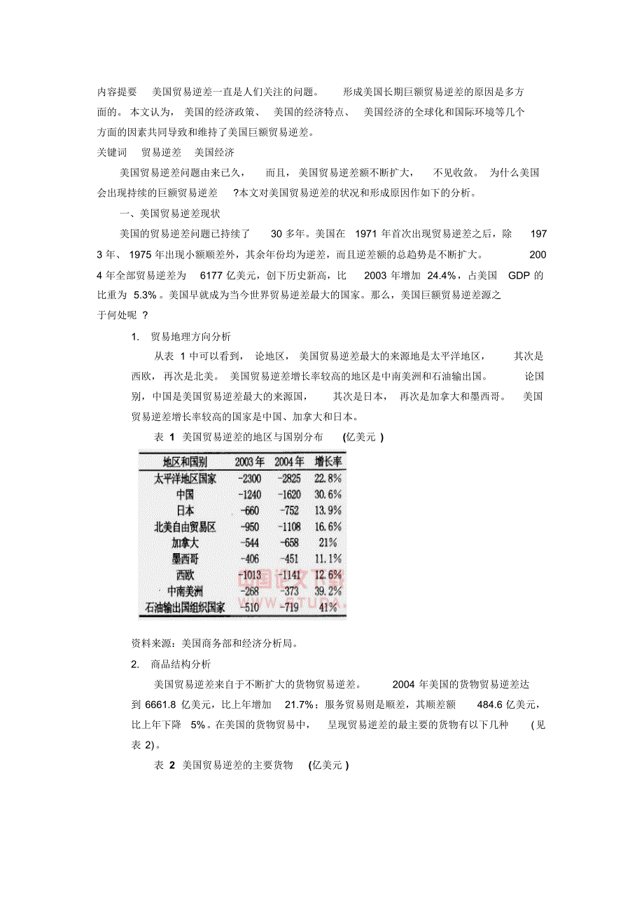 美国国际贸易逆差的原因、影响及应对措施_第1页