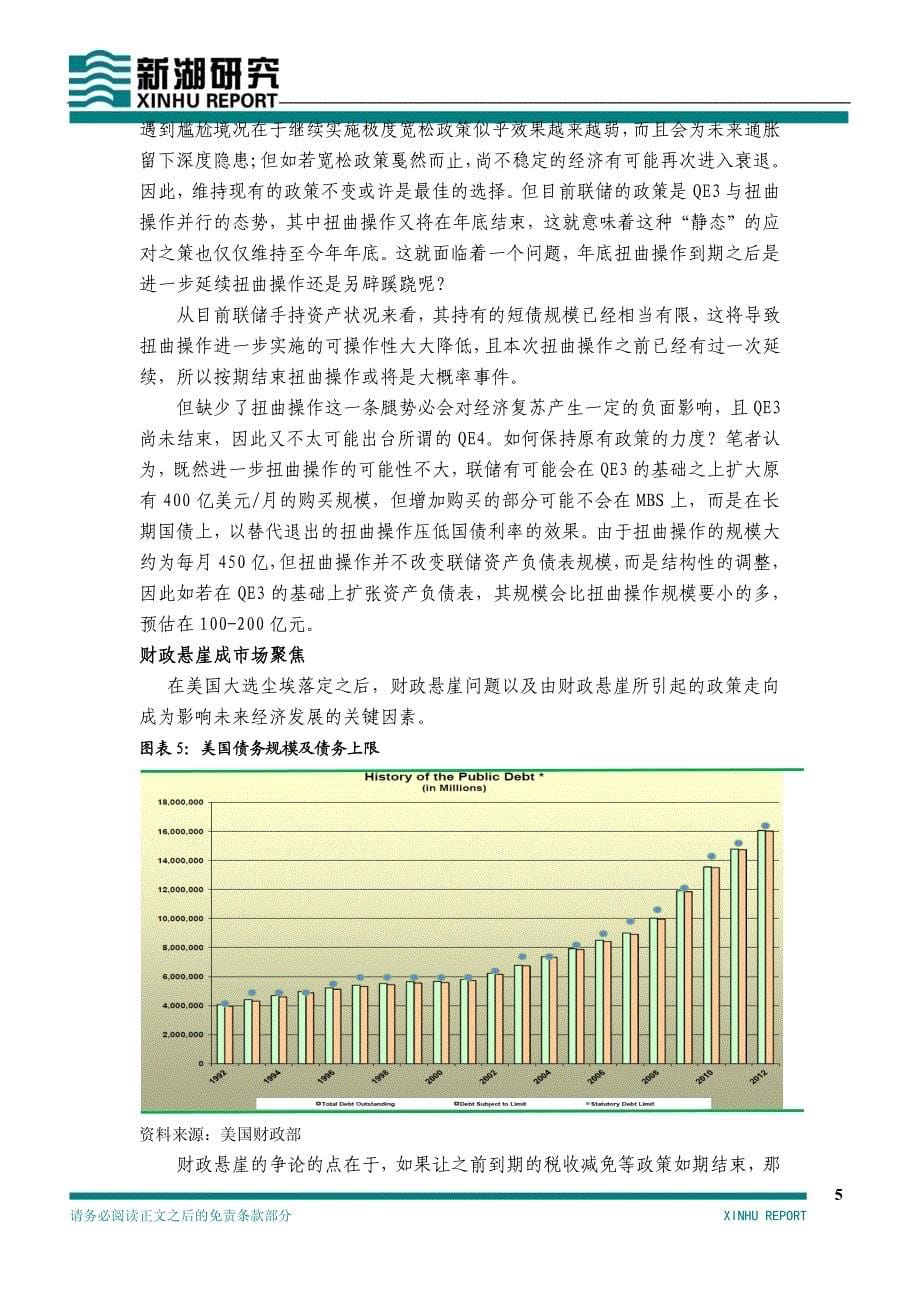 美联储政策路径及推衍_第5页