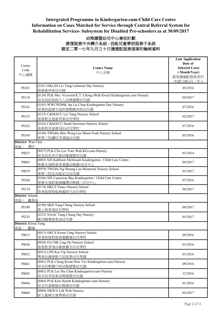 幼稚园暨幼儿中心兼收计划_第2页