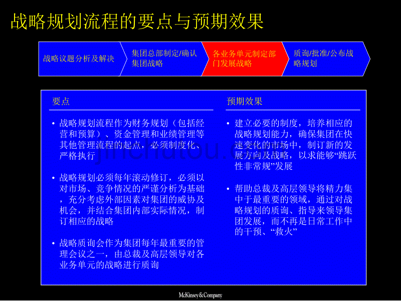 兴唐公司战略规划草案_第2页