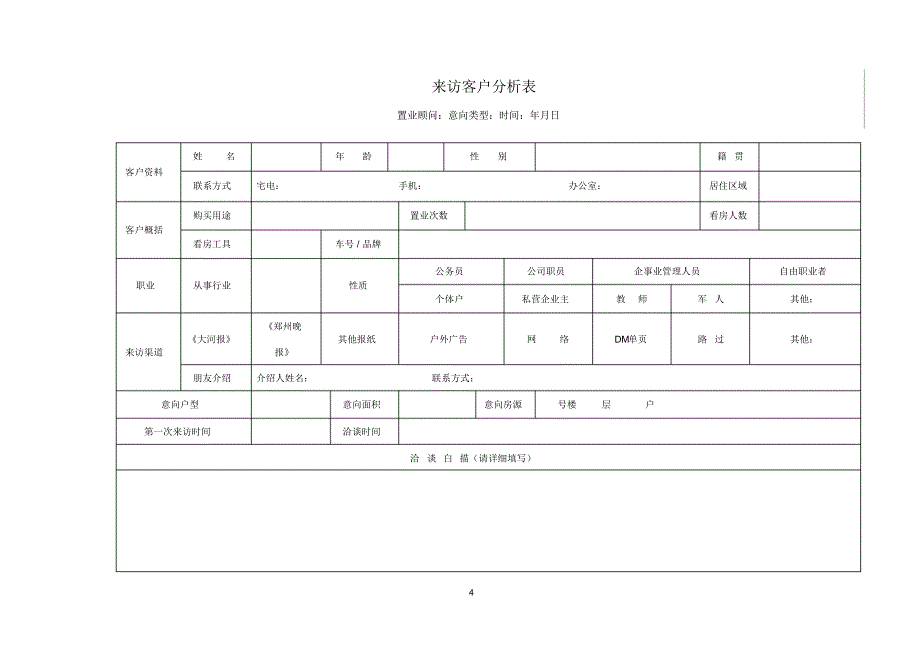 房地产营销常用表格大全_第4页