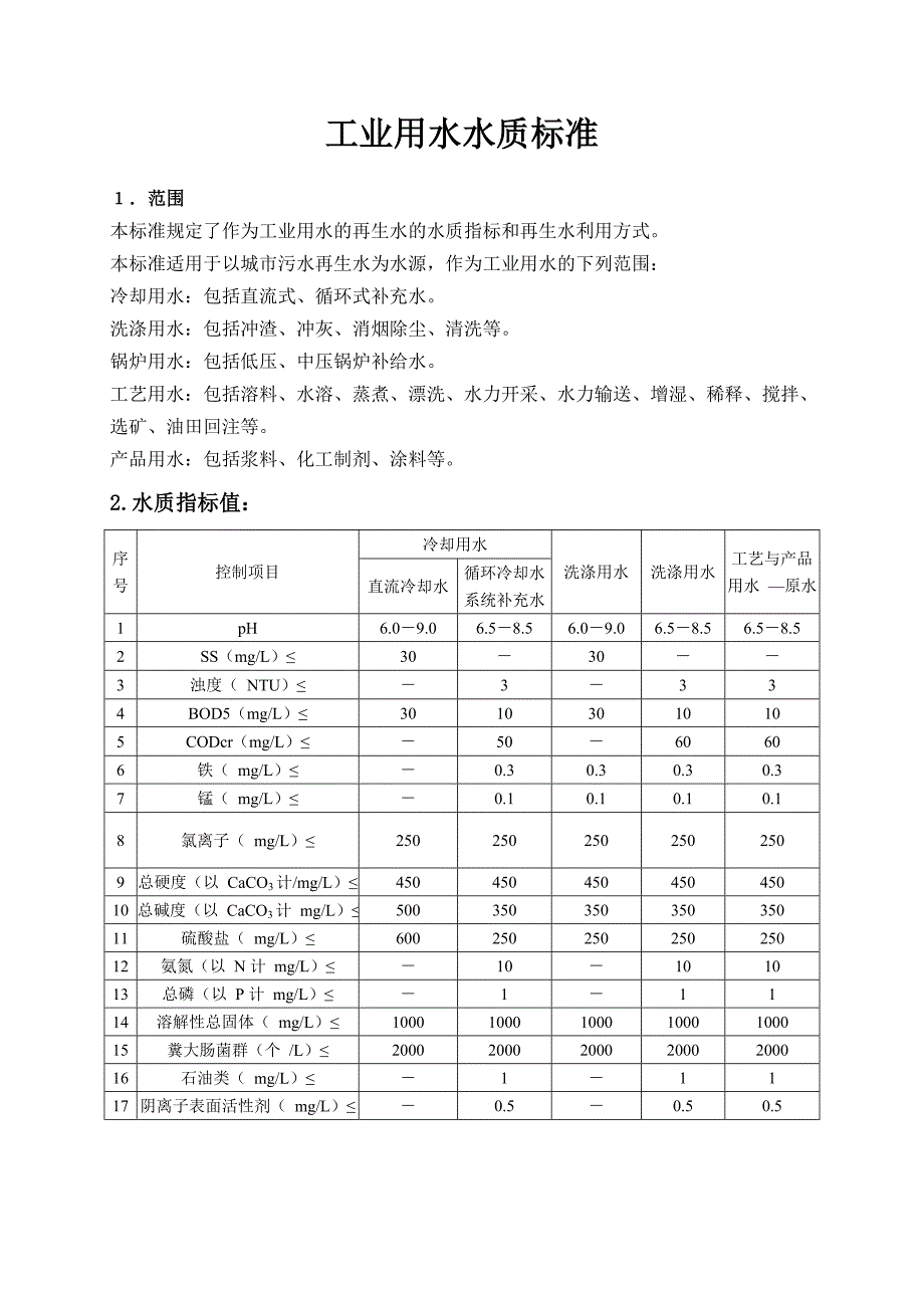 工业用水水质标准 _第1页