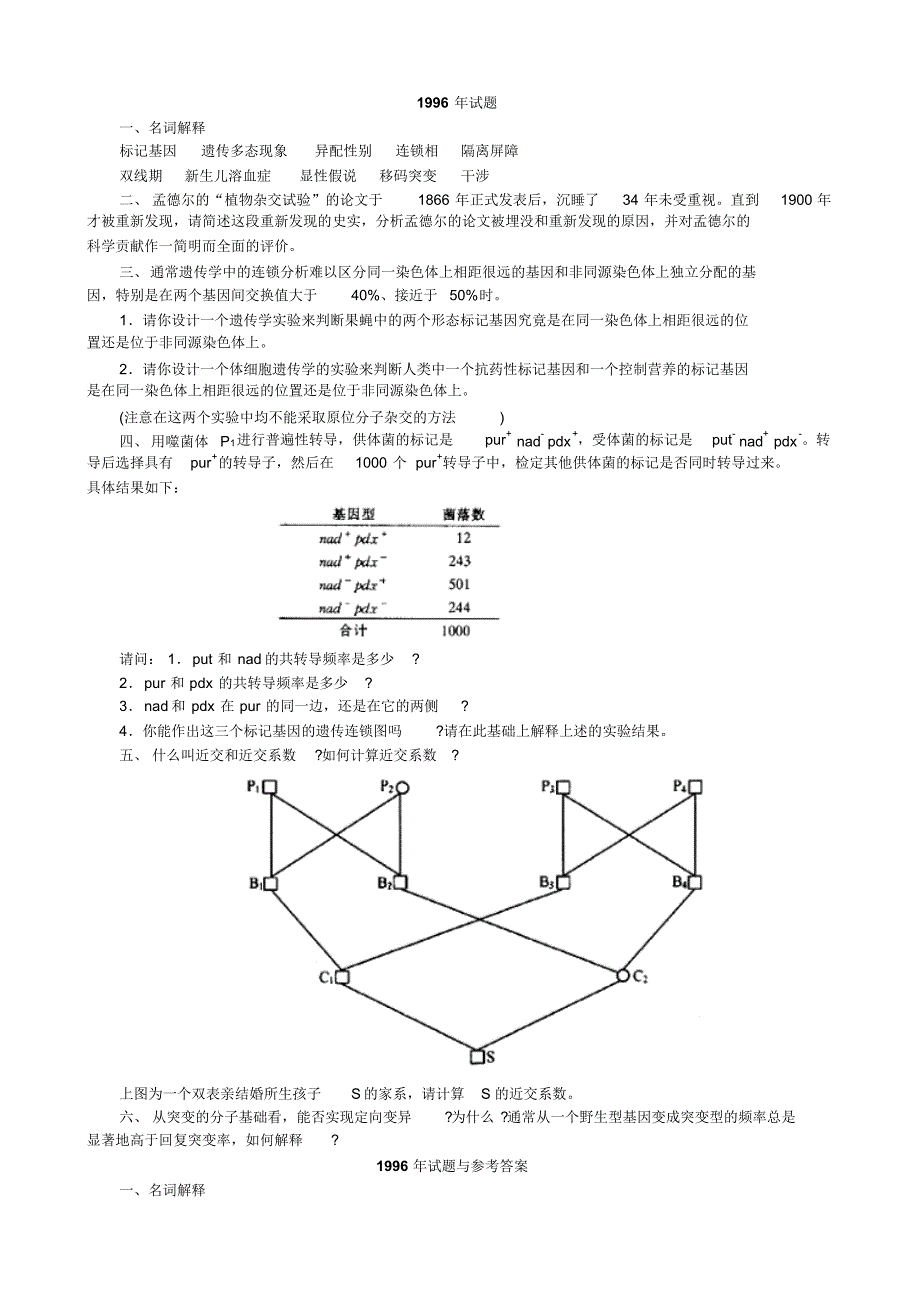 考研中国科学院硕士普通遗传学真题1996年_第1页