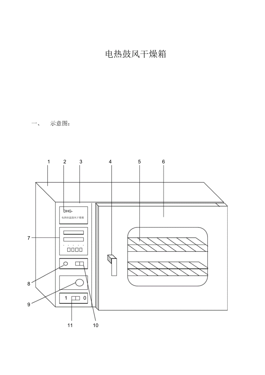 电热恒温鼓风干燥箱的使用说明与故障处理_第1页