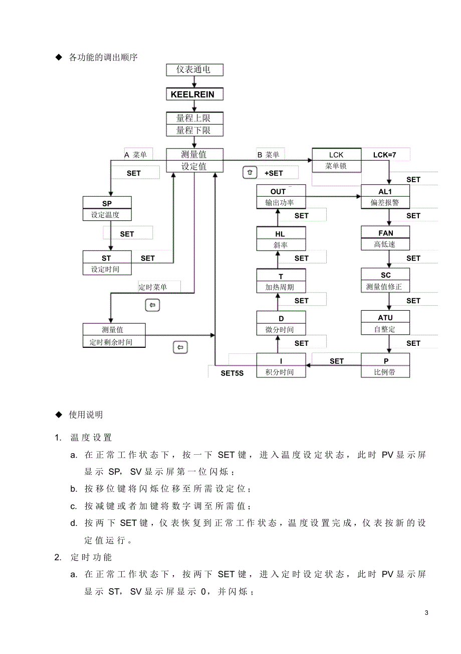 电热恒温鼓风干燥箱的使用说明与故障处理_第4页