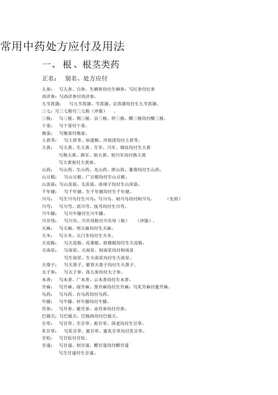 常用中药处方应付及用法_第1页