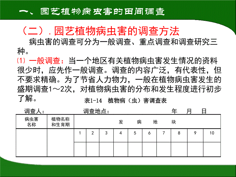 第三节园艺作物病虫害的田间调查_第2页