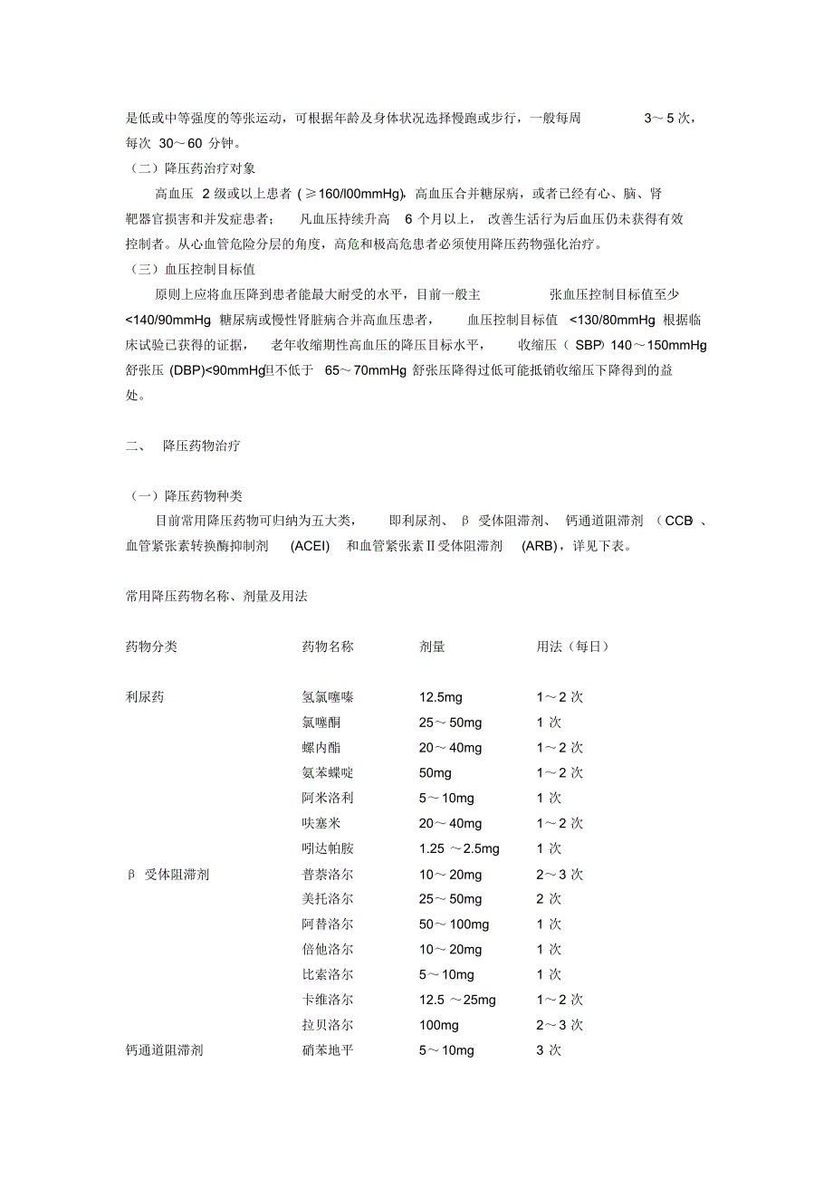 常用降压药物种类(20170912214554)_第2页