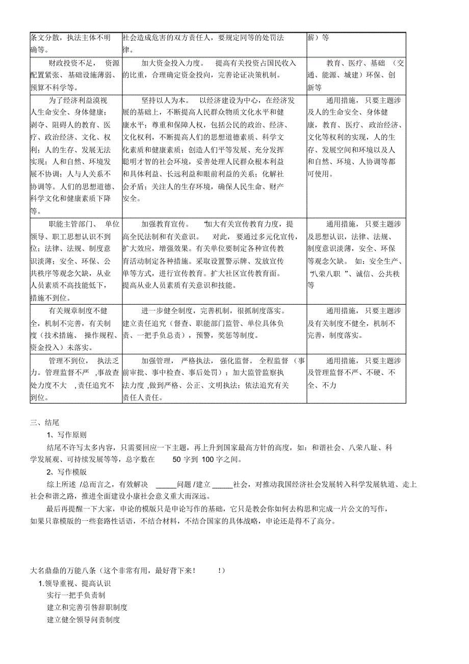 申论—万试万万灵宇宙超级霹雳无敌的骨灰级模板_第5页