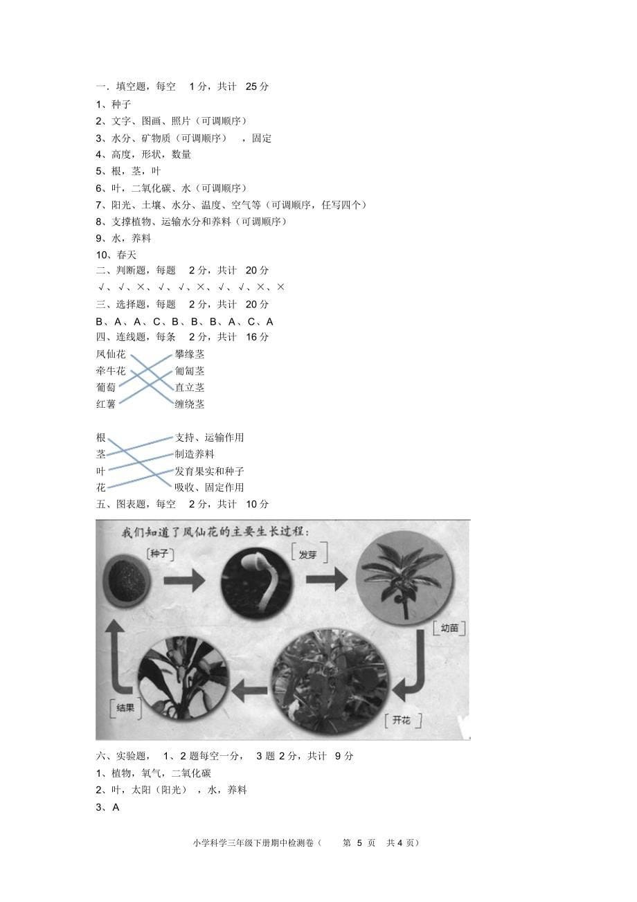 小学科学三年级下册第一单元检测_第5页