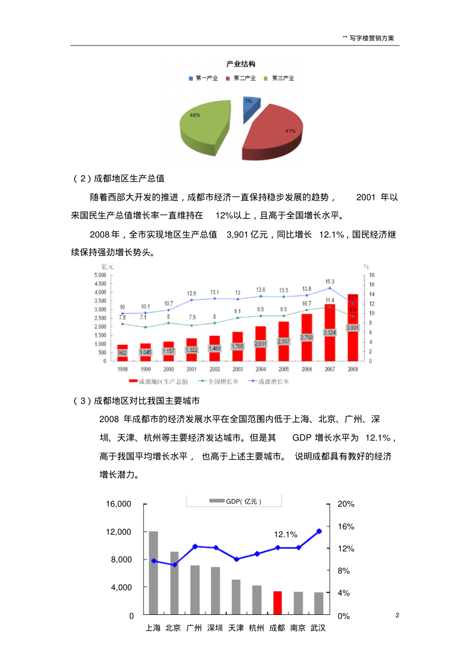 成都高新区某写字楼营销_第2页