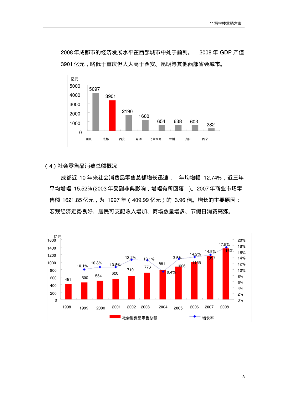 成都高新区某写字楼营销_第3页