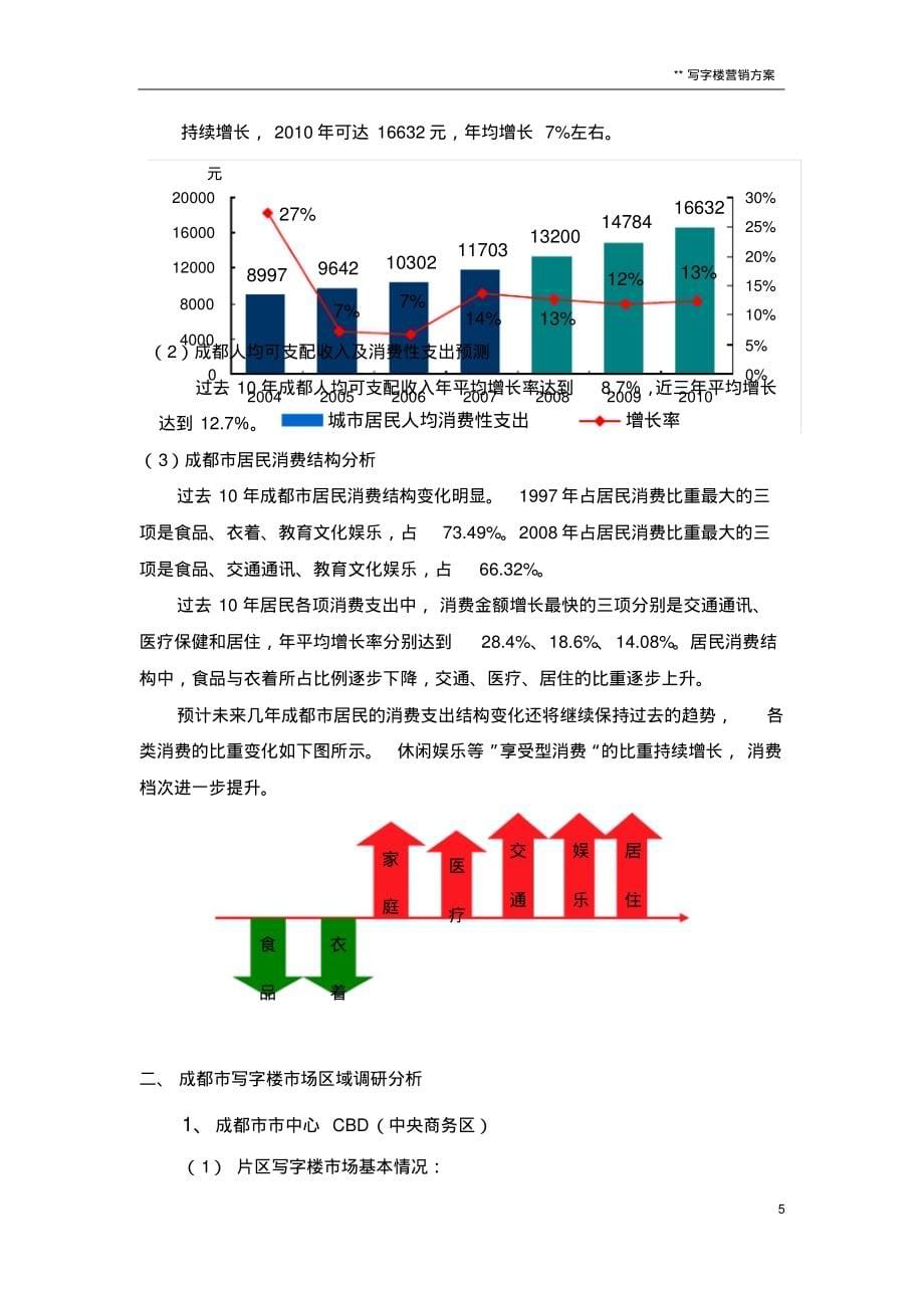 成都高新区某写字楼营销_第5页