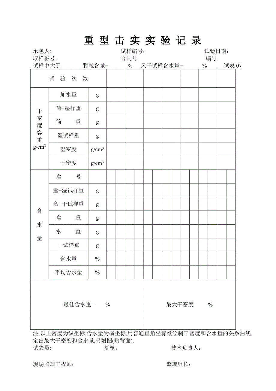 公路工程试验用表_第2页