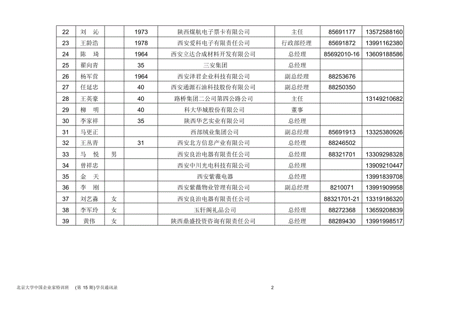 西安企业家特训班_第2页