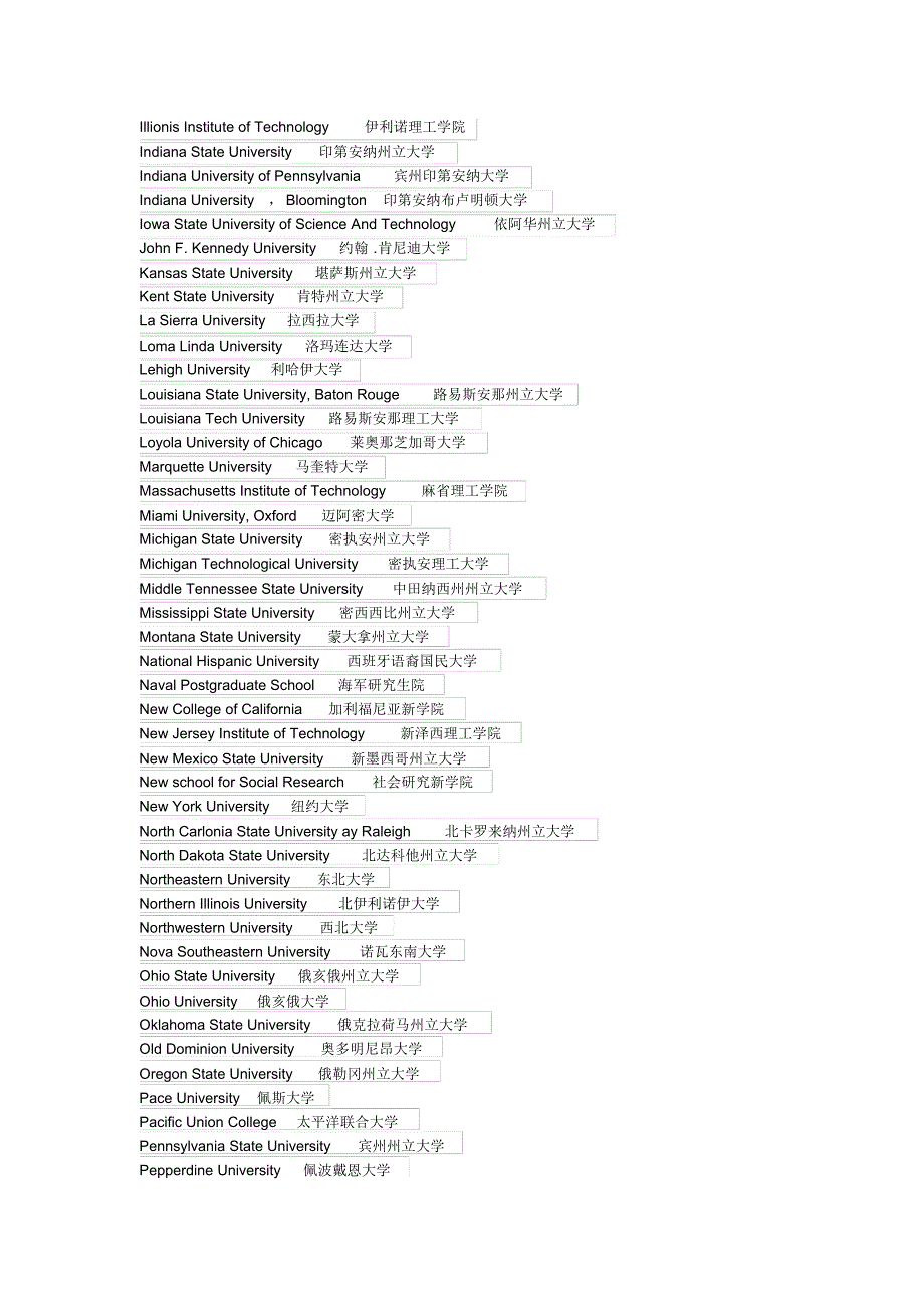 美国大学名称中英文对照表_第2页