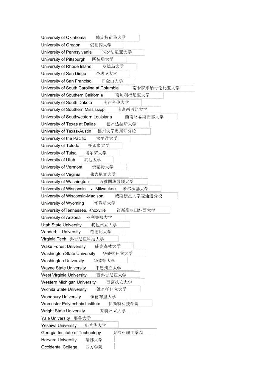 美国大学名称中英文对照表_第5页