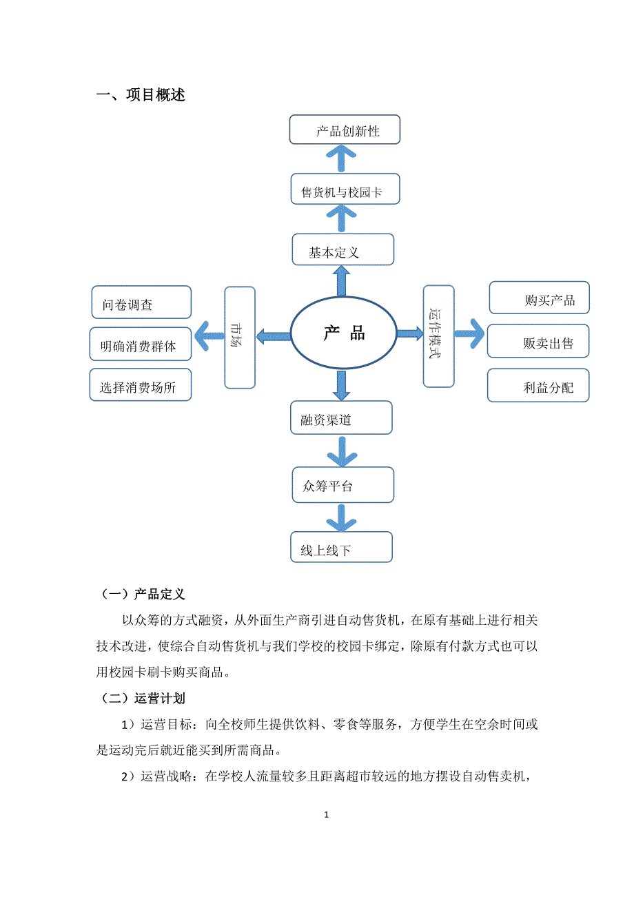 策划书——友麋队_第4页