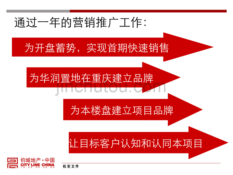 华润置地重庆建设厂项目营销及推广策略_第5页