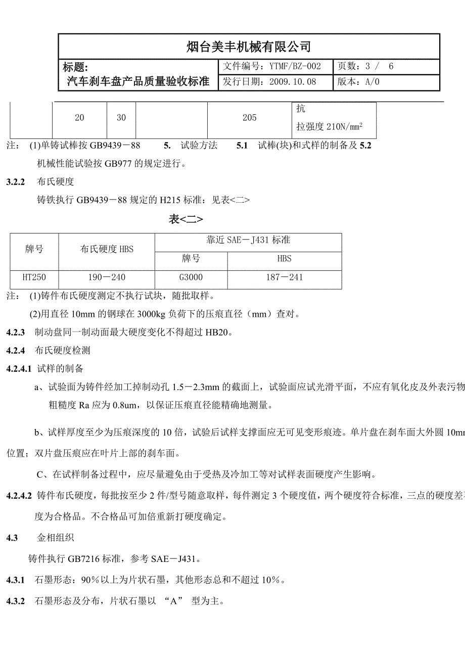 汽车刹车盘产品质量验收标准_第3页