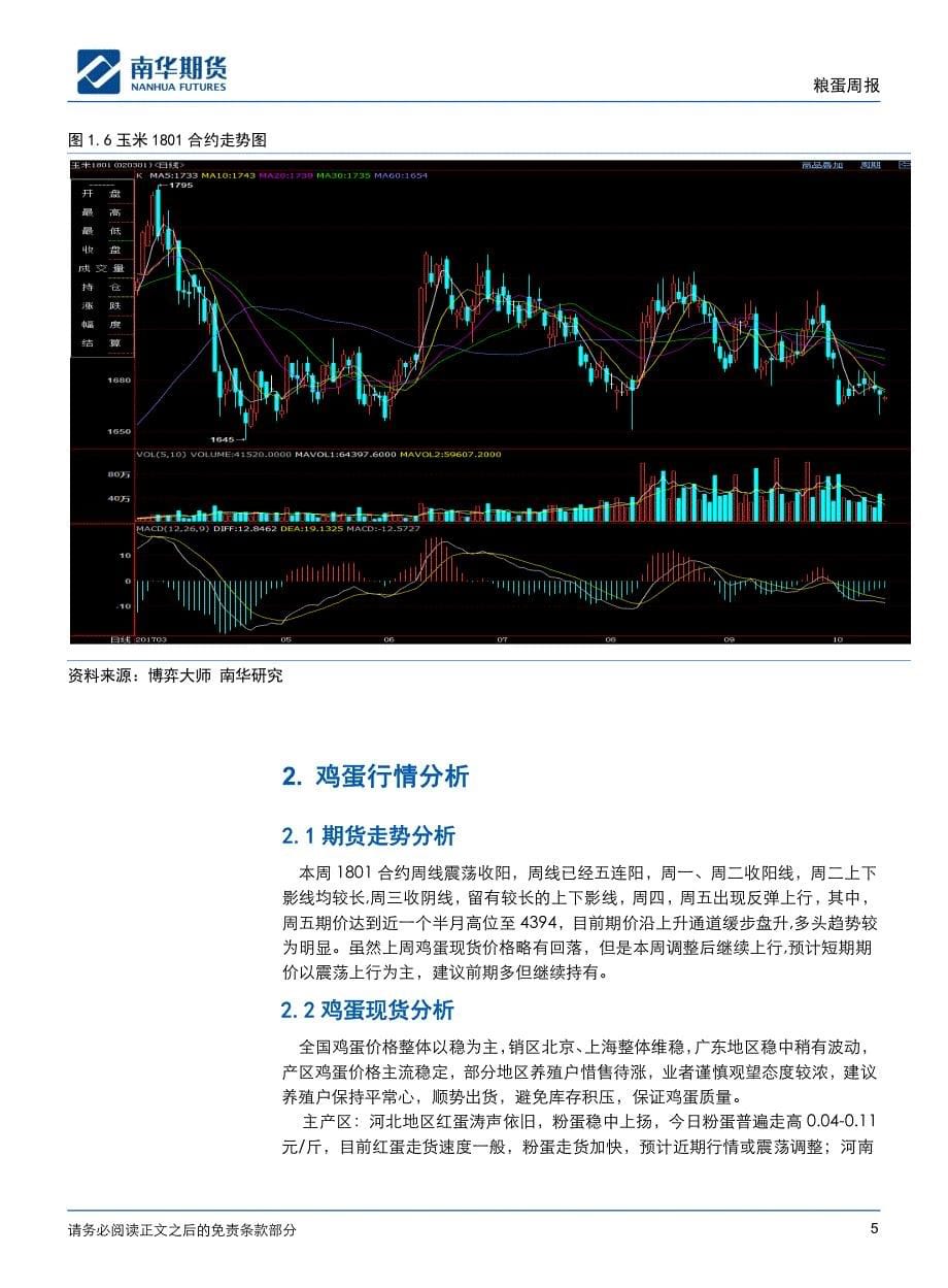 玉米东北、华北产区价格走势分化_第5页