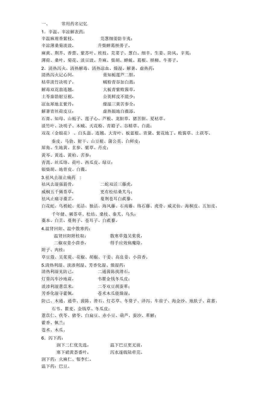 常用药名记忆(经典)_第1页