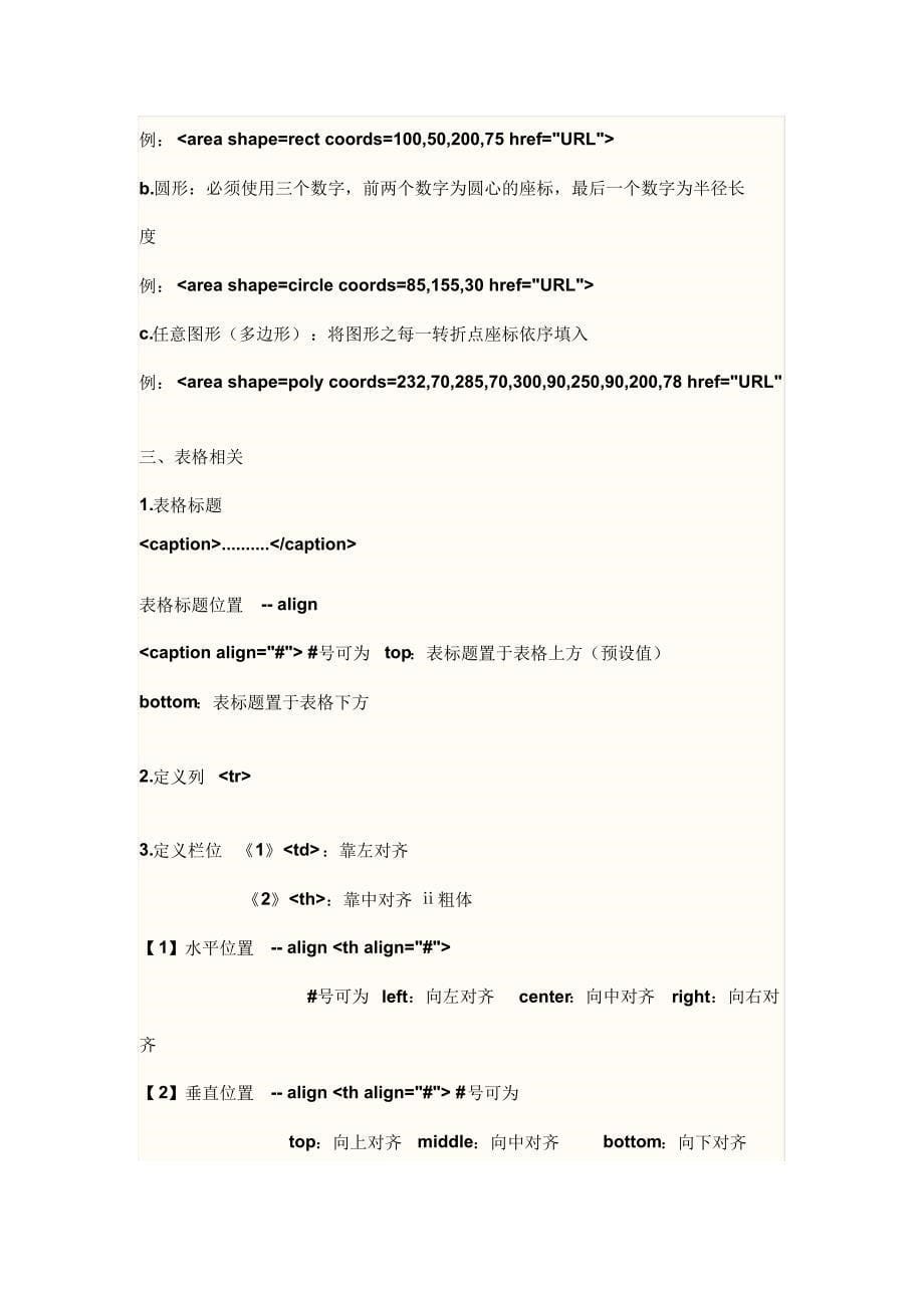 网页html代码大全_第5页