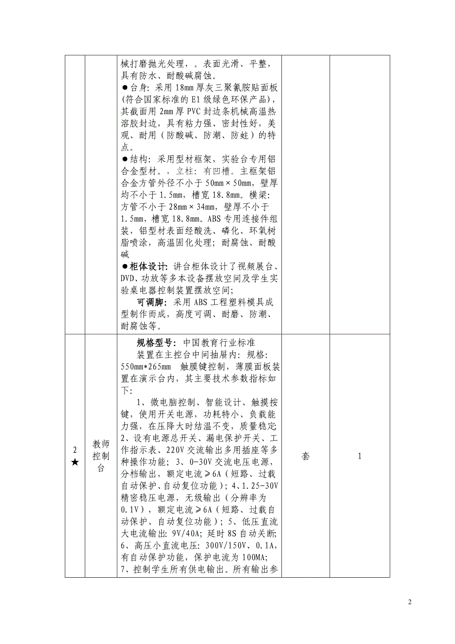 岳西县教育局小学科学实验室成套设备及实验仪器采购项目_第2页