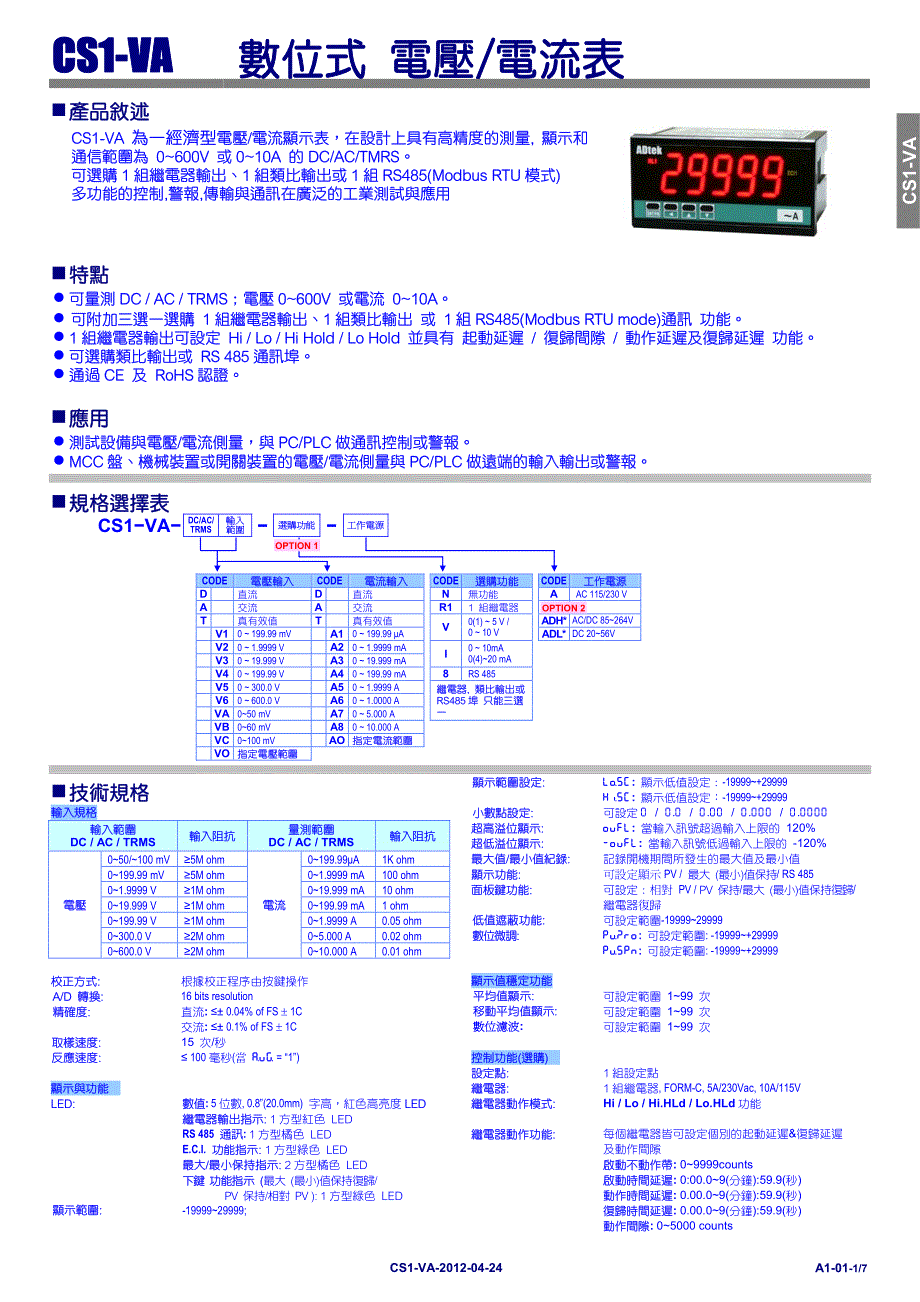 CS1-VA  数显电压电流表_第1页