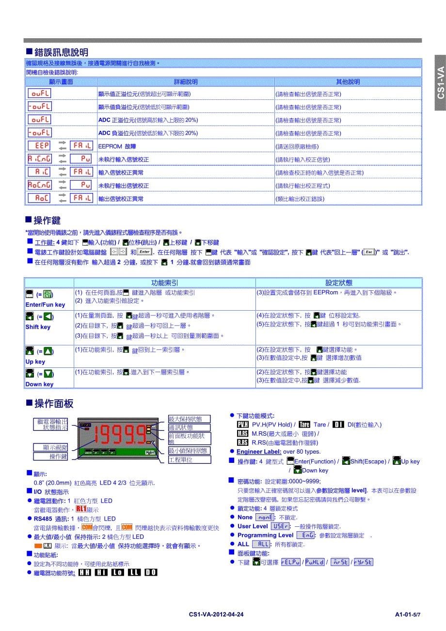 CS1-VA  数显电压电流表_第5页