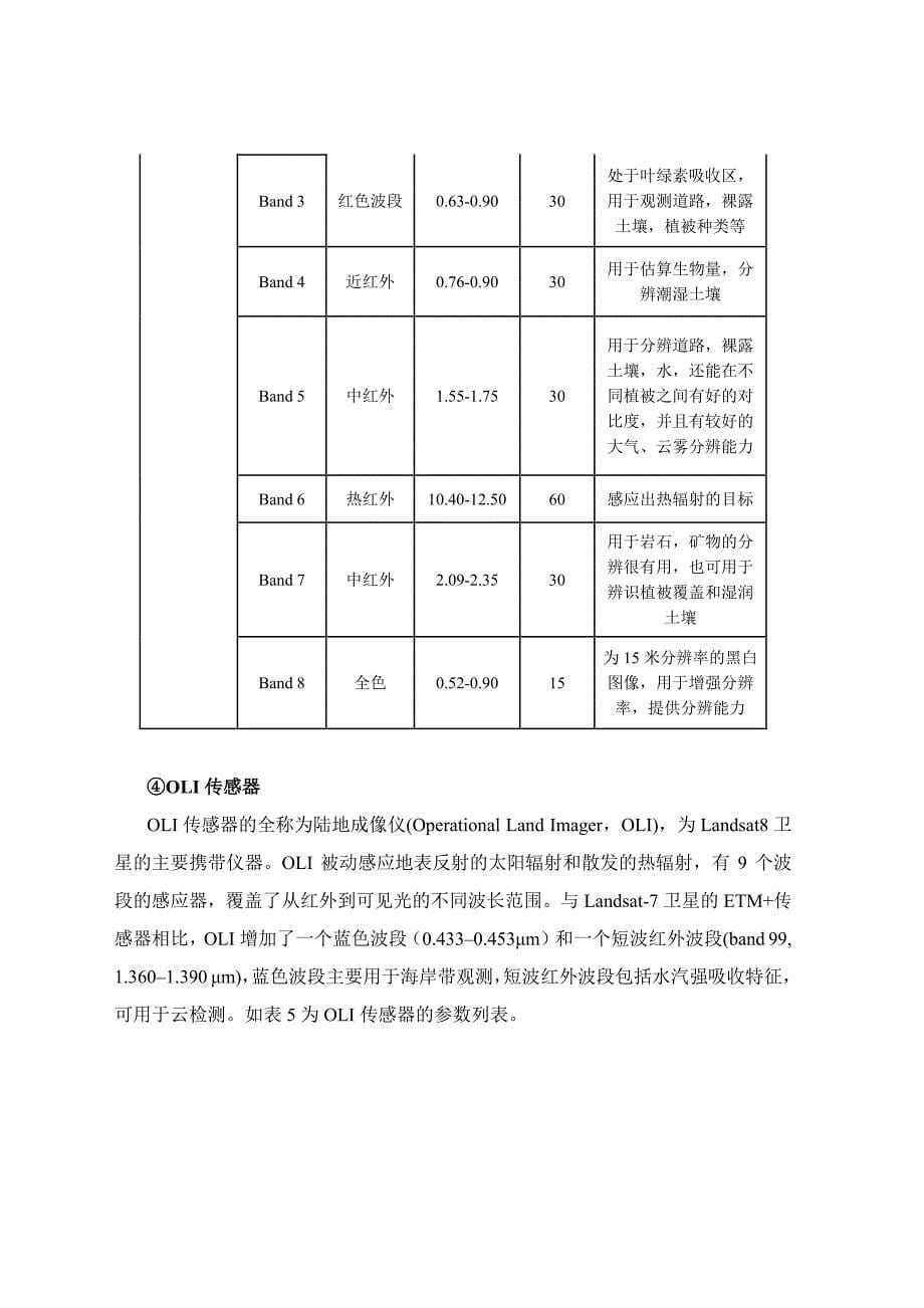 Landsat陆地卫星系列遥感数据介绍_第5页