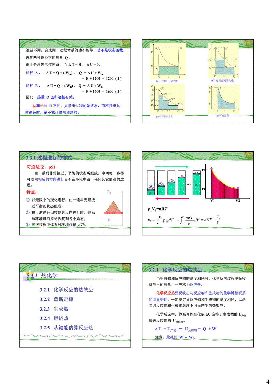 3第三章 化学热力学基础_第4页