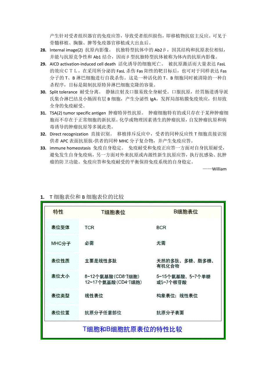 【免疫历年名解与解答——23#N317（原版）】_第3页