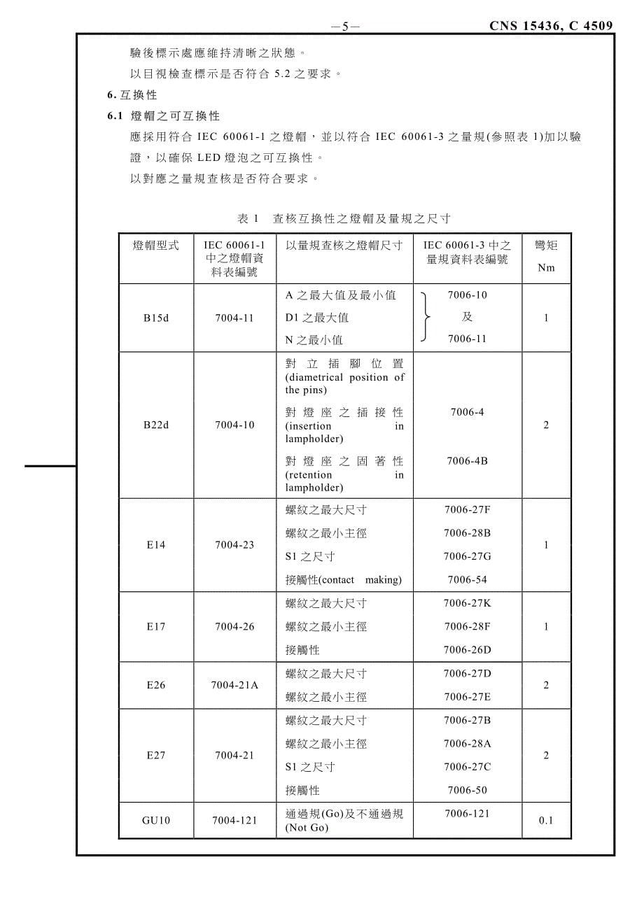 C15436 LED 省电灯泡_第5页