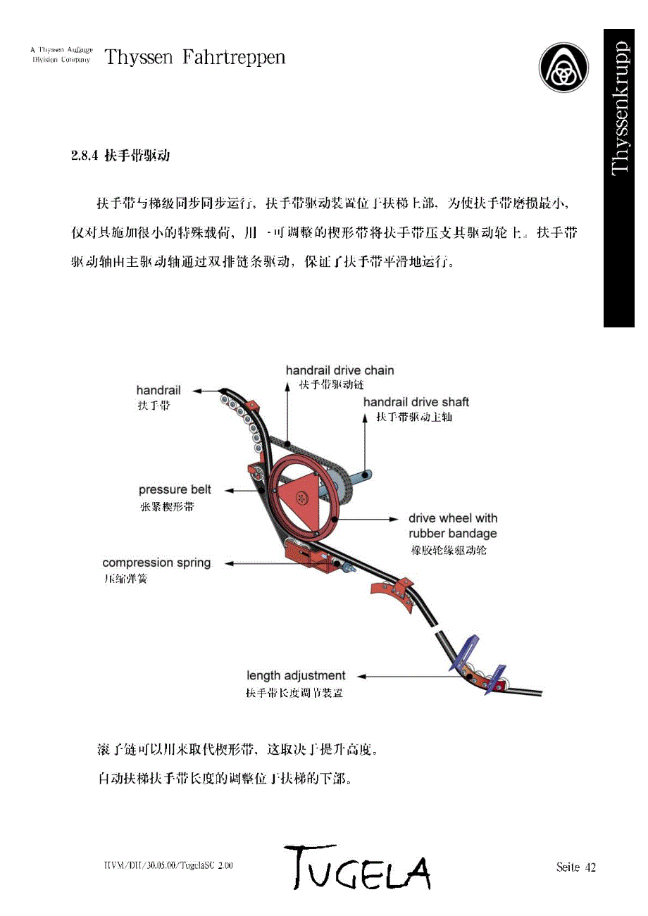 蒂森电梯043438_蒂森电梯资料_第2页