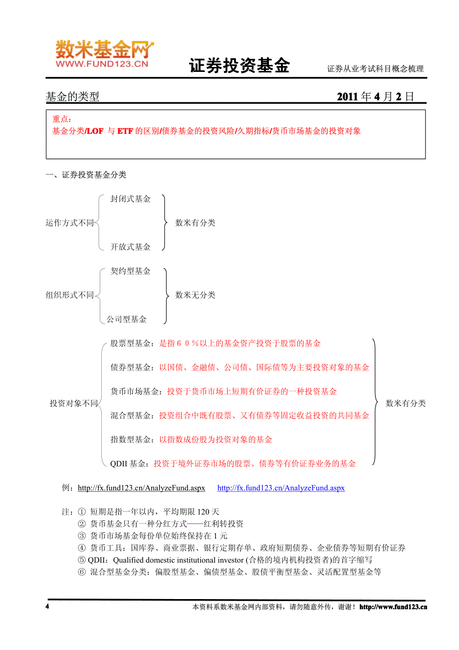 证券投资基金概念梳理_第4页