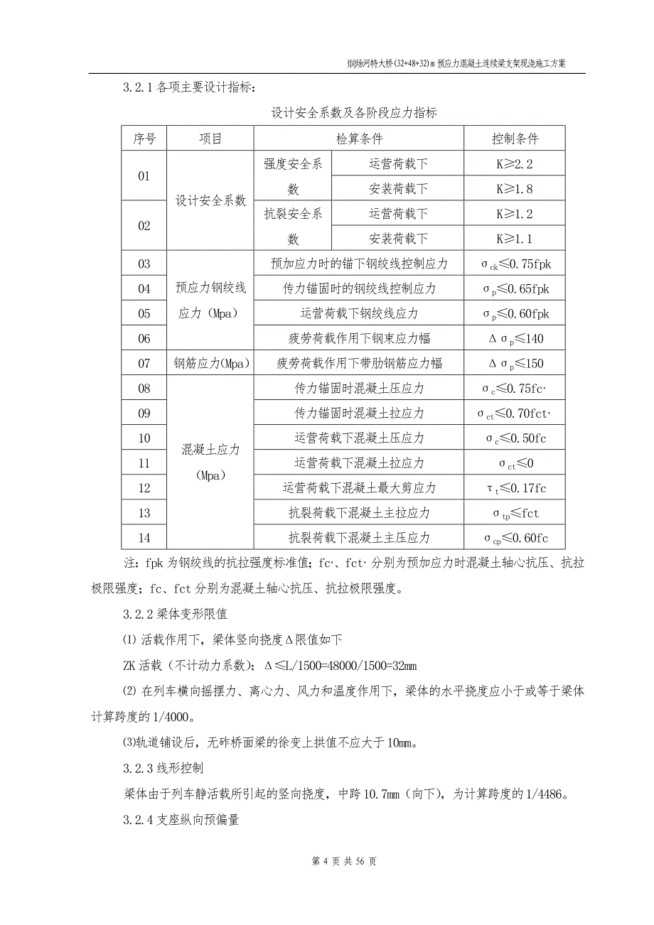 32+48+32m现浇连续梁施工方案20110611_第4页