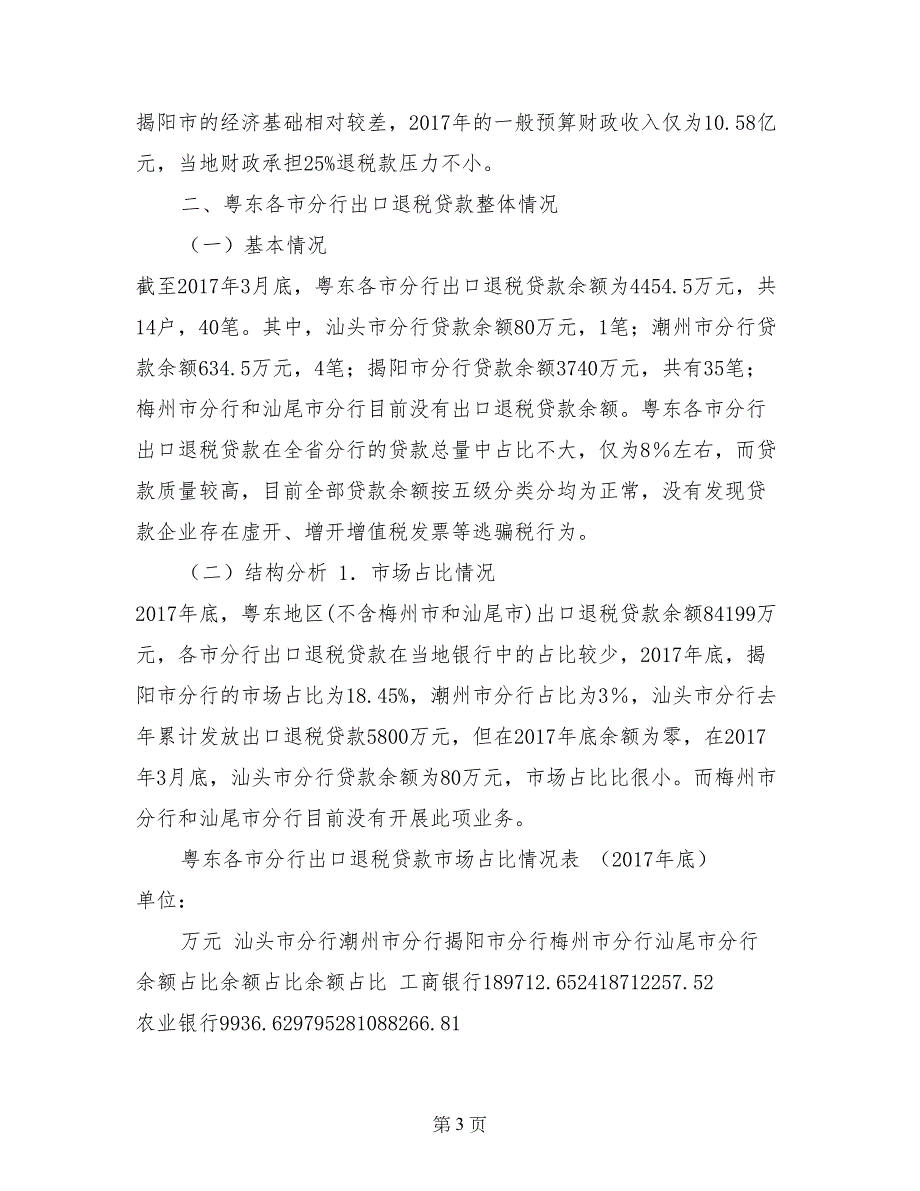 银行出口退税权利质押贷款情况报告_第3页