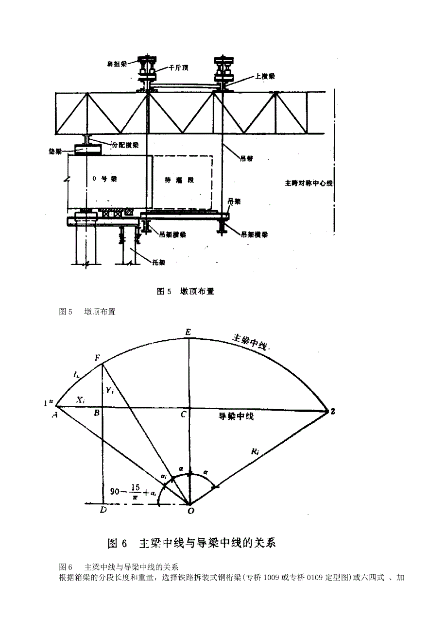 21-50公路曲线预应力混凝土连续箱梁导梁吊架悬臂灌筑施工工法_第4页
