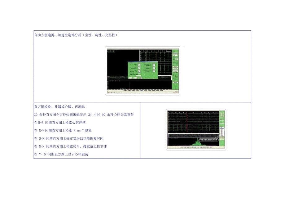MIC-12H型十二导同步动态心电图分析系统_第5页