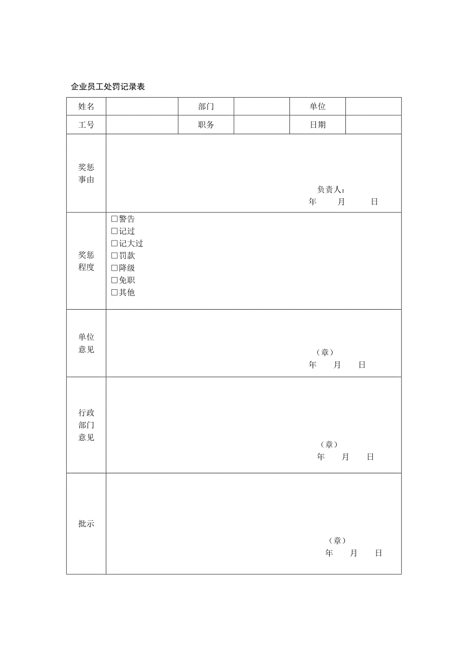 HR经理案头工作手册_第4页