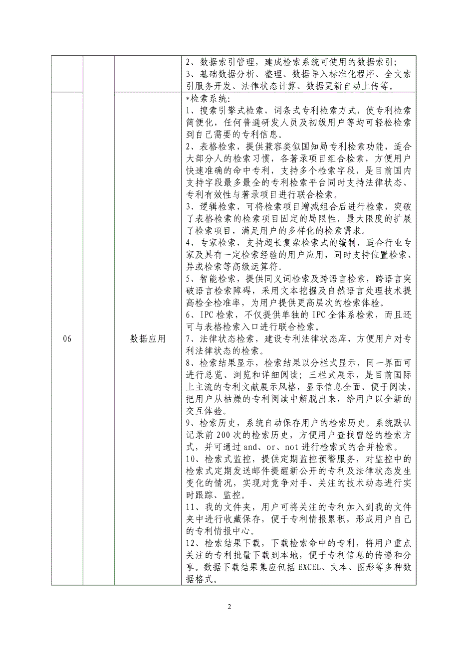 A01-采购需求表（公开招标）_第2页