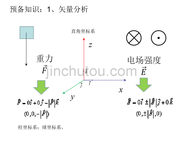 9-1静电场JYF-(1)_第3页