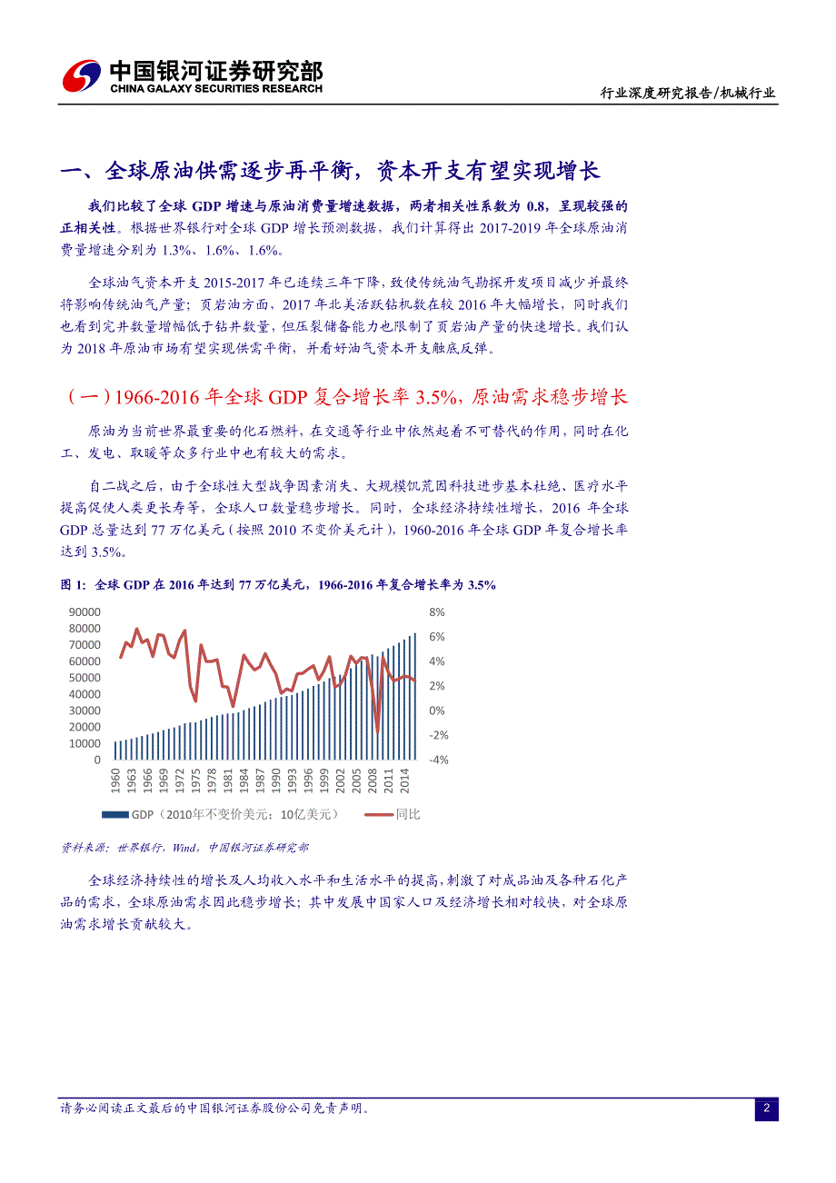 油气装备及服务行业：全球原油供需再平衡加速，油服板块重新进入增长通道_第4页