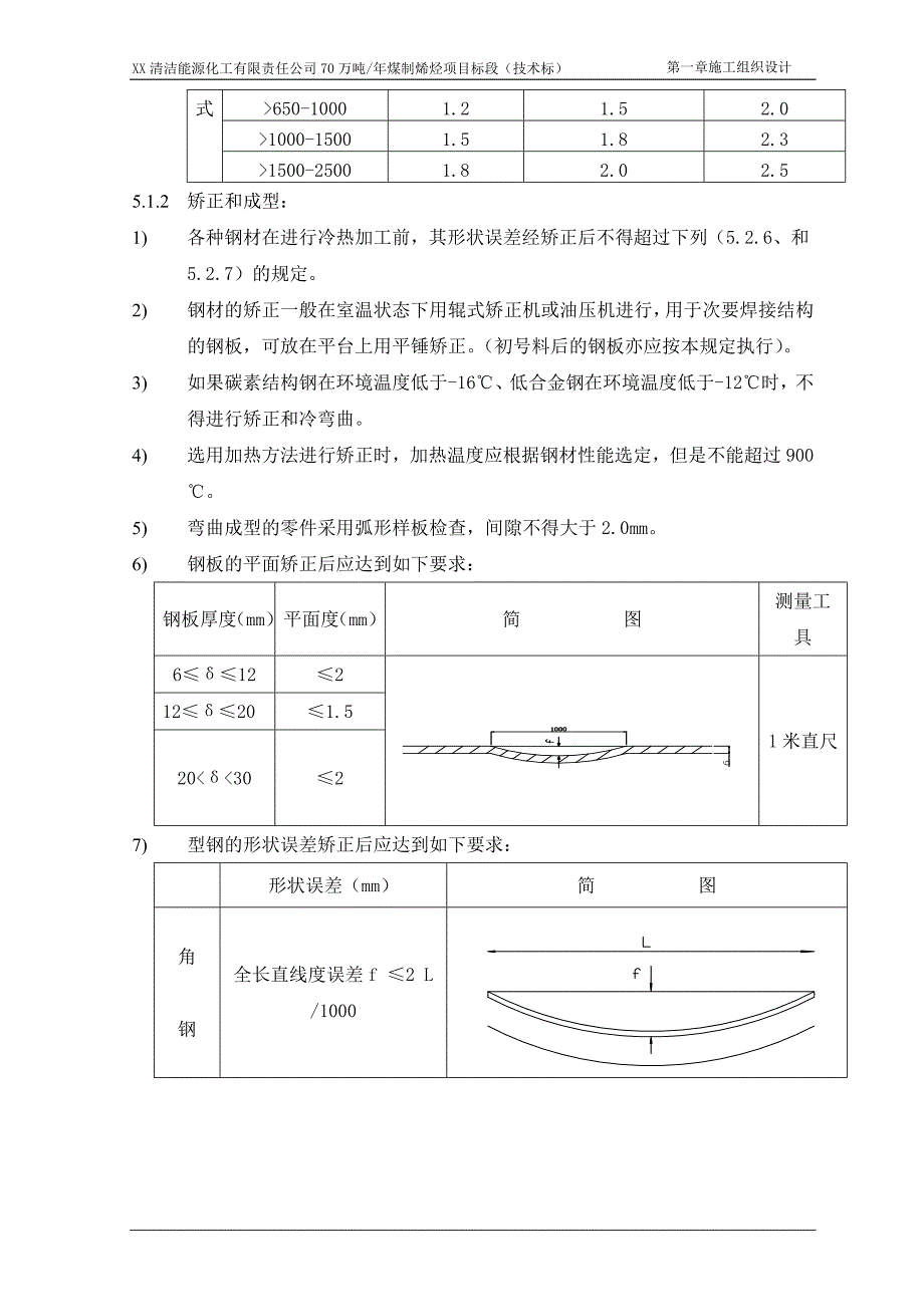 70万吨年煤制烯烃项目标段（技术标）施工组织设计_第4页